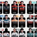 5 pilotos de F1 que cambiarían de equipo en 2023