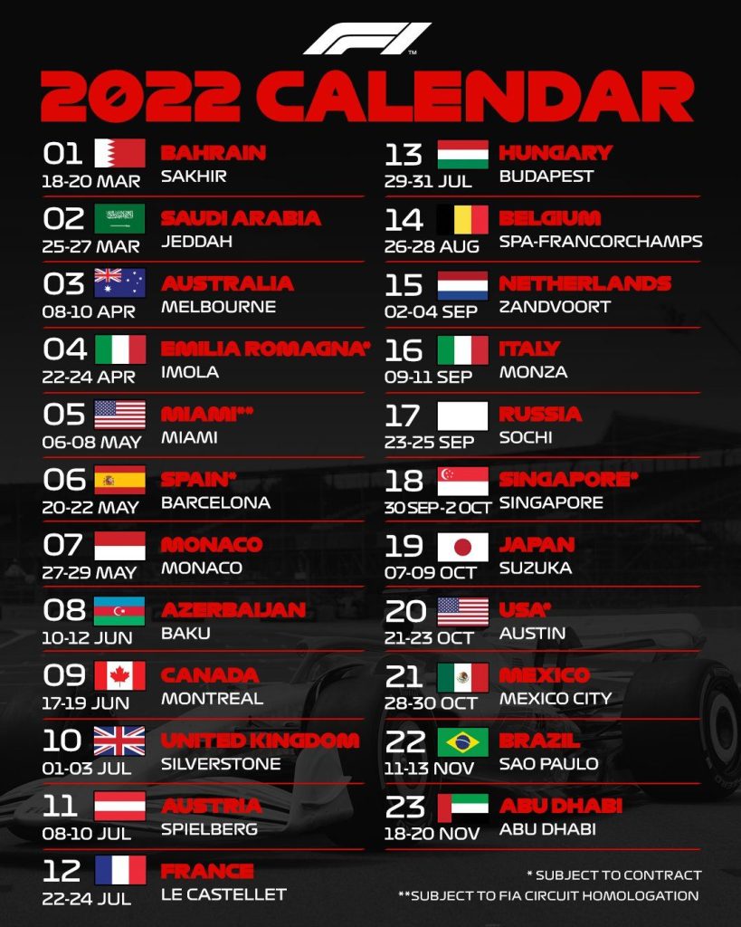 calendario actualizado proxima fecha del gran premio de formula 1