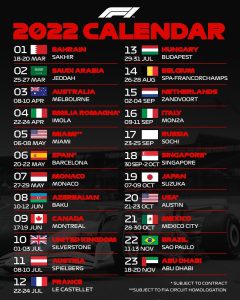 calendario de carreras de la formula 1 de esta temporada