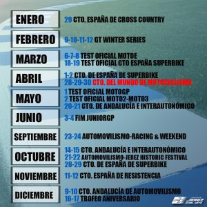 circuito de jerez 2023 fechas y detalles del evento imprescindible