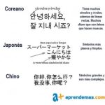 cual es mas complicado chino coreano o japones