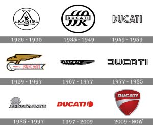 descubre el significado detras de la marca de motocicletas mas iconica ducati