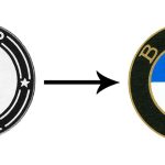 descubre el verdadero significado del logo de bmw historia y simbolismo