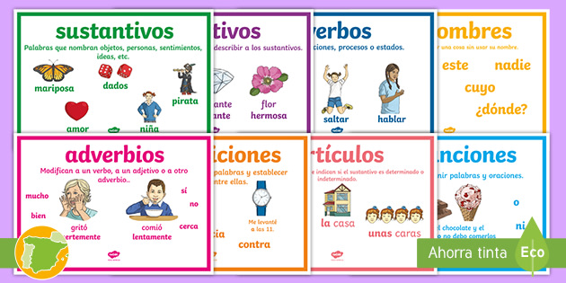 descubre la categoria gramatical de honda en espanol