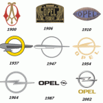 descubre la evolucion de opel que ha sido de la marca alemana