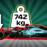 El peso exacto de la rueda de un Fórmula 1: ¡Cifra sorprendente!
