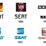 el significado de las letras seat y la marca espanola