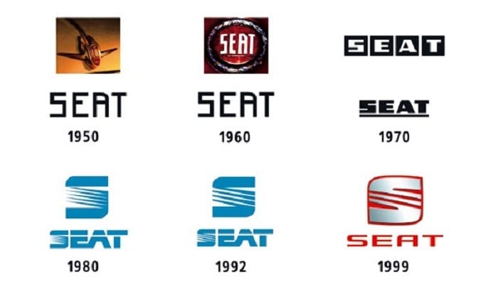 el significado de las letras seat y la marca espanola