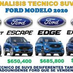Escape o EcoSport de Ford: ¿Cuál es la mejor opción para ti?