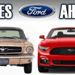 La evolución de Ford: tecnología, innovación y sostenibilidad