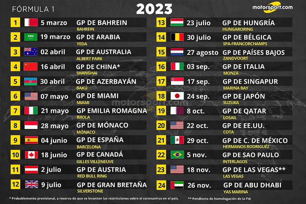 proxima carrera de formula 1 fecha y lugar